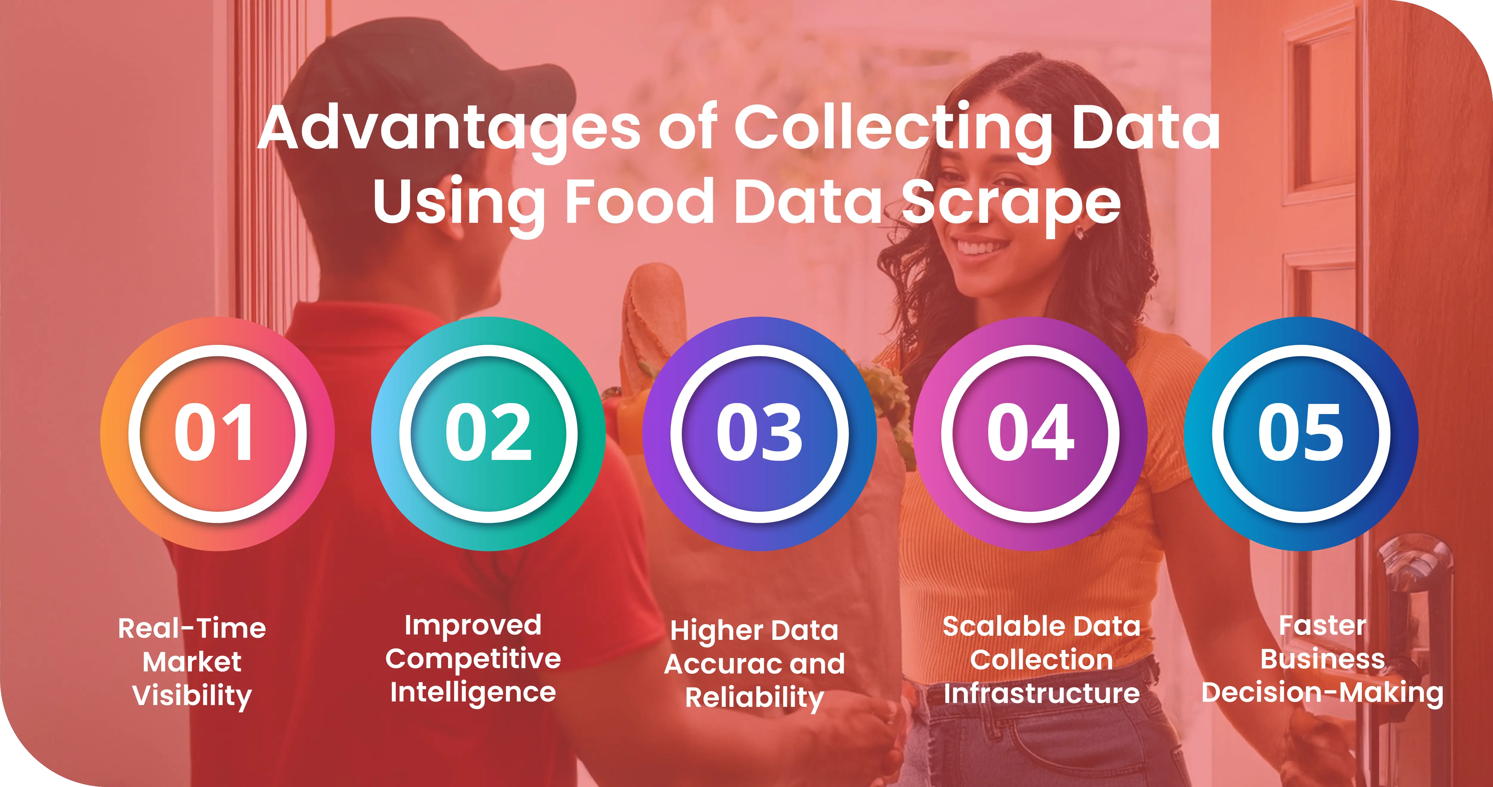 Advantages of Collecting Data Using Food Data Scrape